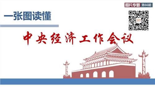 一張圖讀懂中央經(jīng)濟(jì)工作會(huì)議