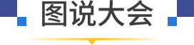 圖說大會